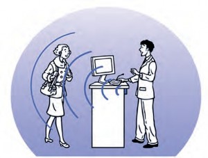 Induction Loops
